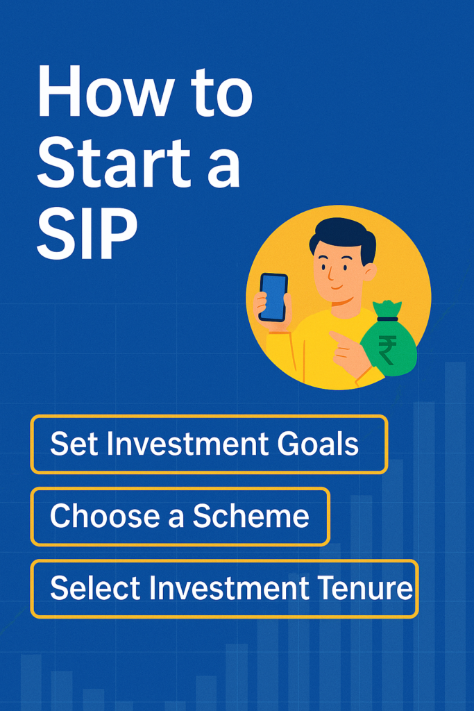 sip plans